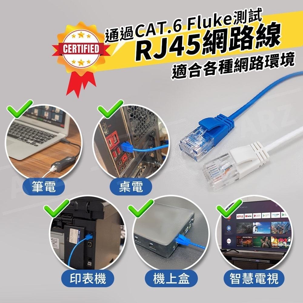 POLYWELL 極細高速網路線 CAT6【ARZ】【D232】0.2m~15m 1Gbps RJ45 純銅 乙太網路線-細節圖2