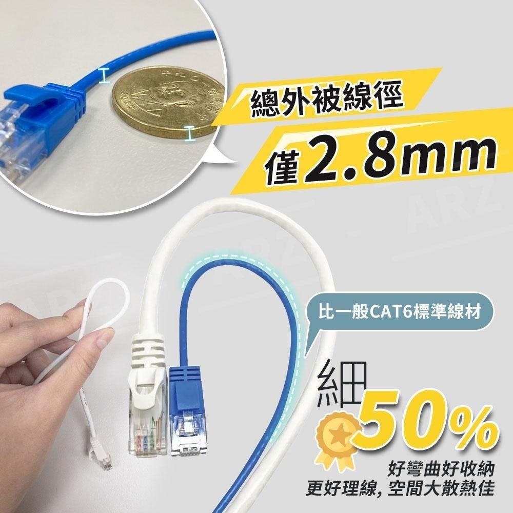 POLYWELL 極細高速網路線 CAT6【ARZ】【D232】0.2m~15m 1Gbps RJ45 純銅 乙太網路線-細節圖3