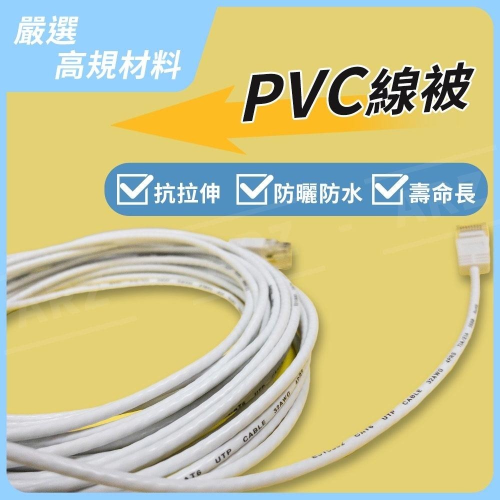 POLYWELL 極細高速網路線 CAT6【ARZ】【D232】0.2m~15m 1Gbps RJ45 純銅 乙太網路線-細節圖6