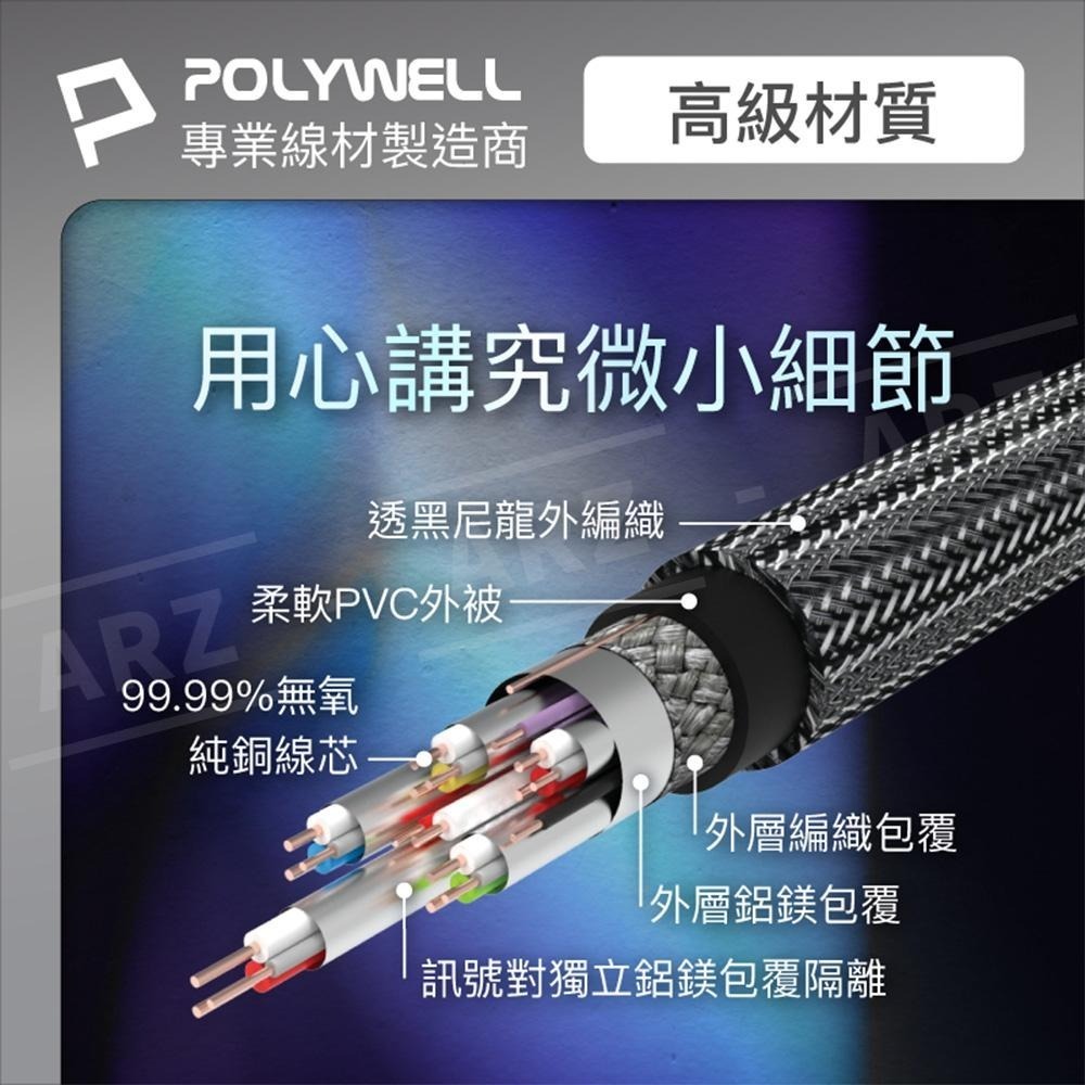 HDMI 2.1 8K 協會認證線 1~3米【ARZ】【E126】polywell 160Hz 影音傳輸線 HDMI線-細節圖6