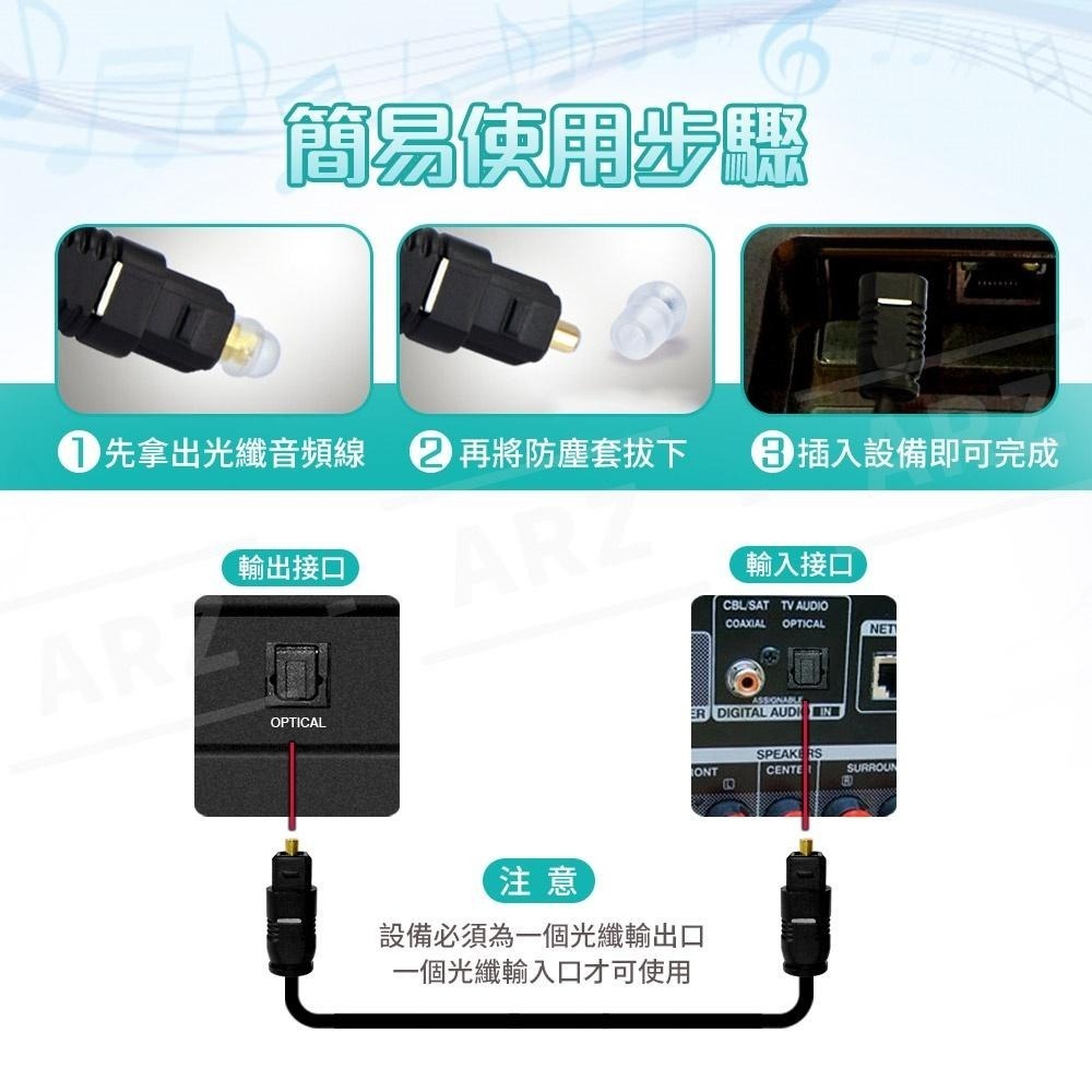 OD2.2 數位光纖線【ARZ】【D039】Toslink 光纖音頻線 0.5~25米SPDIF 光纖音源線 光纖音訊線-細節圖8