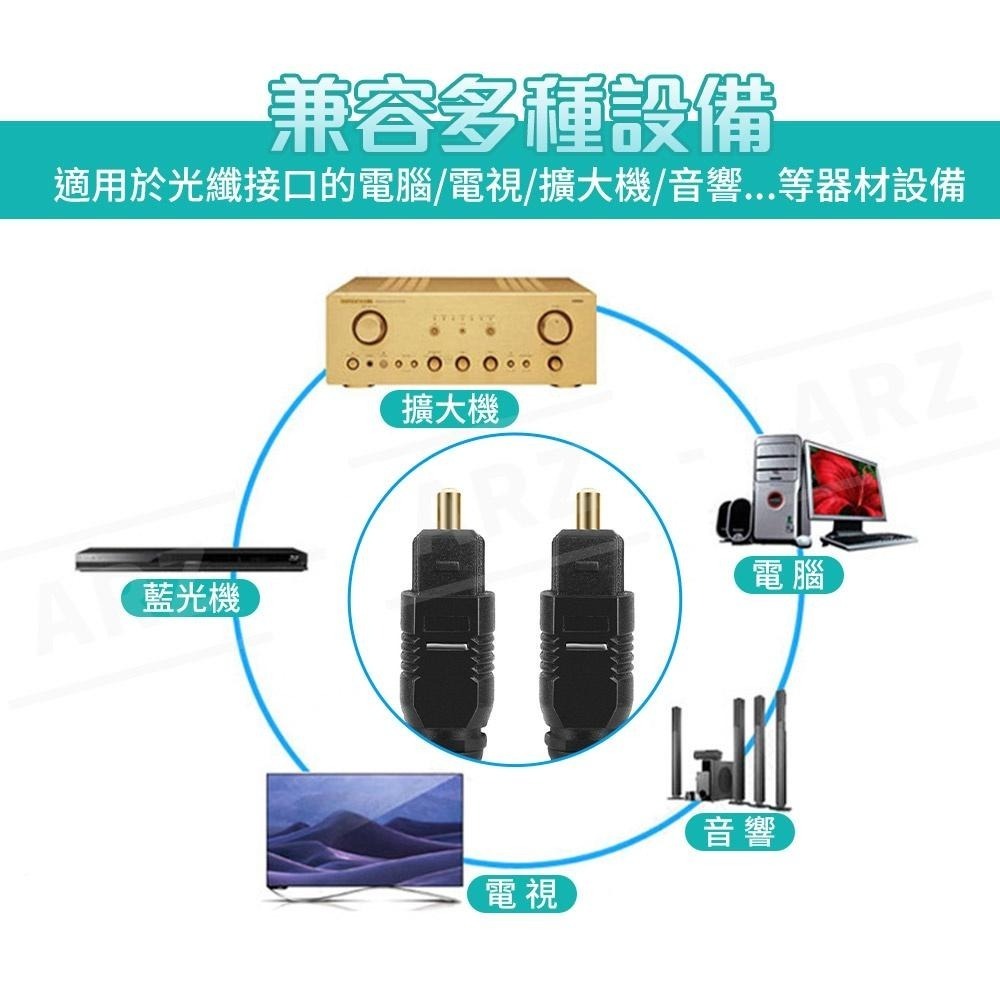 OD2.2 數位光纖線【ARZ】【D039】Toslink 光纖音頻線 0.5~25米SPDIF 光纖音源線 光纖音訊線-細節圖9