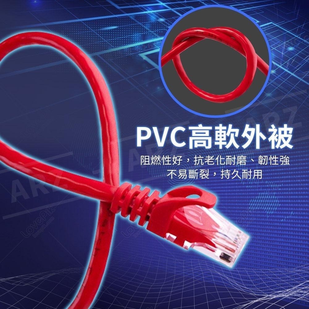 POLYWELL cat.6 高速網路線【ARZ】【D230】0.3m~7m 1Gbps千兆 乙太網路線 RJ45純銅線-細節圖5