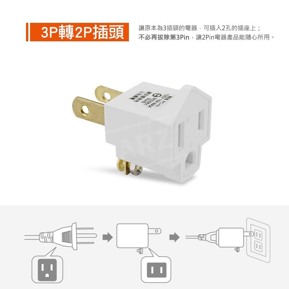 PowerSync 3轉2 電源插頭【ARZ】【D061】插頭轉接 三轉二插頭 轉接座 分接插座 壁插 分接器 群加-細節圖3