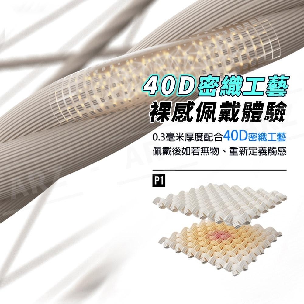 飛智 銀布指套P1 《贈收納盒》【ARZ】【D048】手遊指套 手遊神器 蜂套 吃雞指套 遊戲指套 防滑指套 手指套|-細節圖3