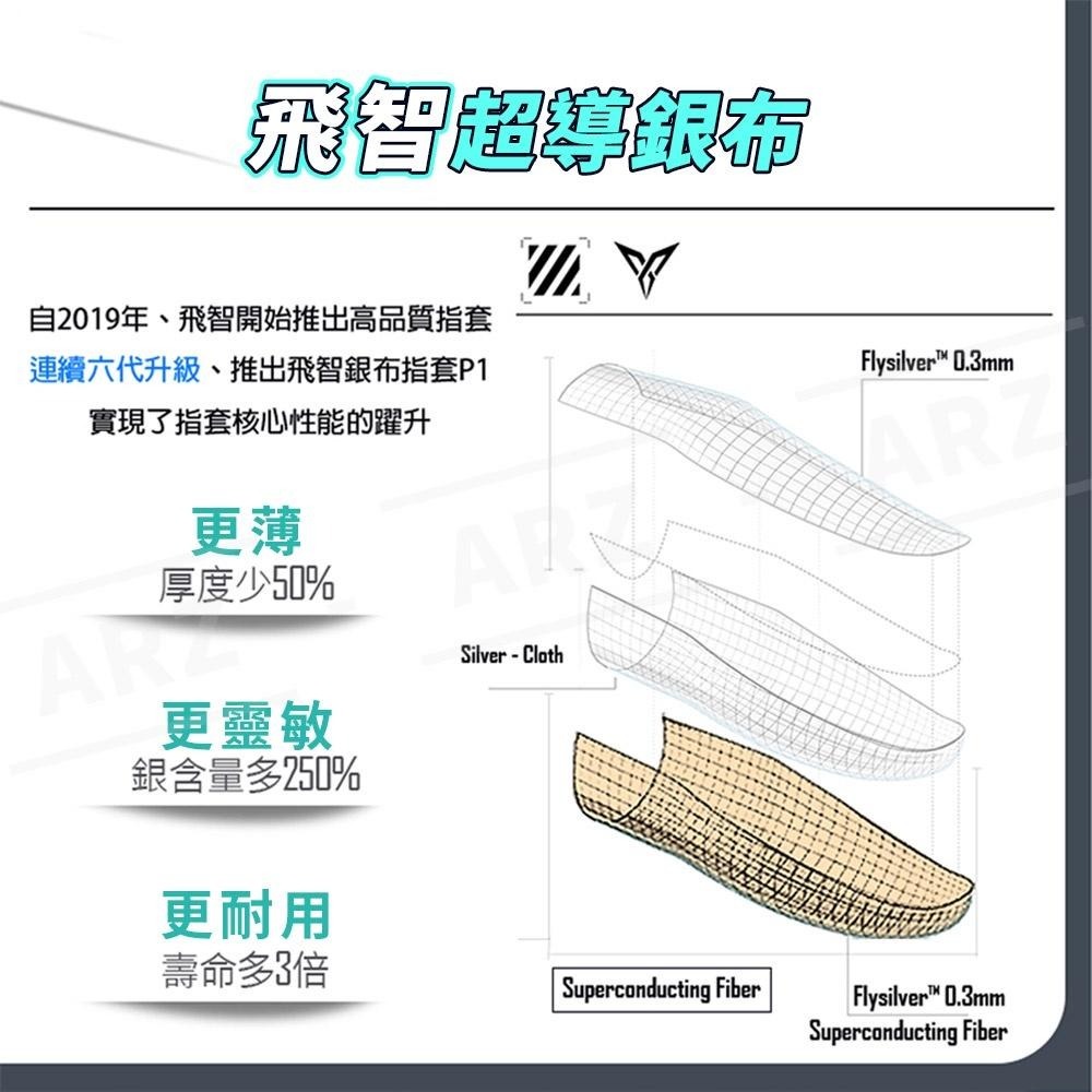 飛智 銀布指套P1 《贈收納盒》【ARZ】【D048】手遊指套 手遊神器 蜂套 吃雞指套 遊戲指套 防滑指套 手指套|-細節圖5