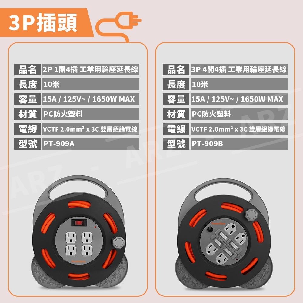 PowerSync 群加延長線輪座【ARZ】【D196】輪座式延長線輪座式動力線