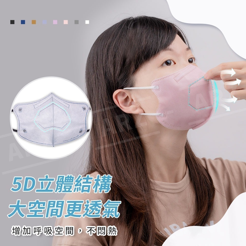 大成 醫療級 5D口罩 台灣製 20入【ARZ】【D146】蝶型口罩 醫用口罩 立體口罩 韓版口罩 無痛口罩 特殊色口罩-細節圖4