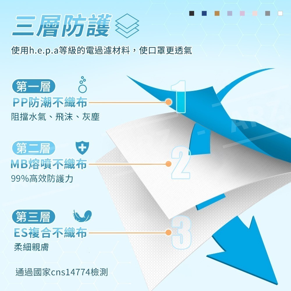 大成 醫療級 5D口罩 台灣製 20入【ARZ】【D146】蝶型口罩 醫用口罩 立體口罩 韓版口罩 無痛口罩 特殊色口罩-細節圖6