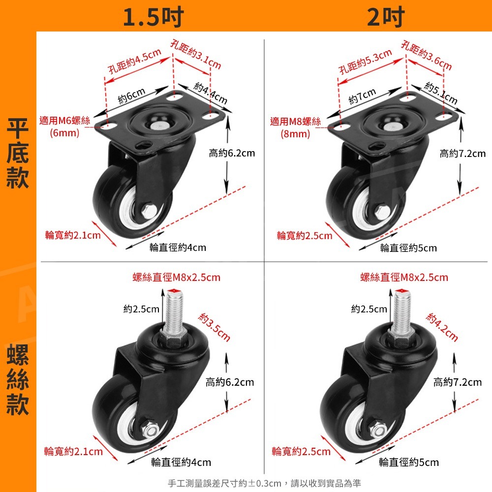 活動腳輪 1.5吋 2吋【ARZ】【C114】板車輪子 工具車輪 萬向輪 靜音輪 剎車輪 推車輪 推車輪 滑輪 滚輪-細節圖9