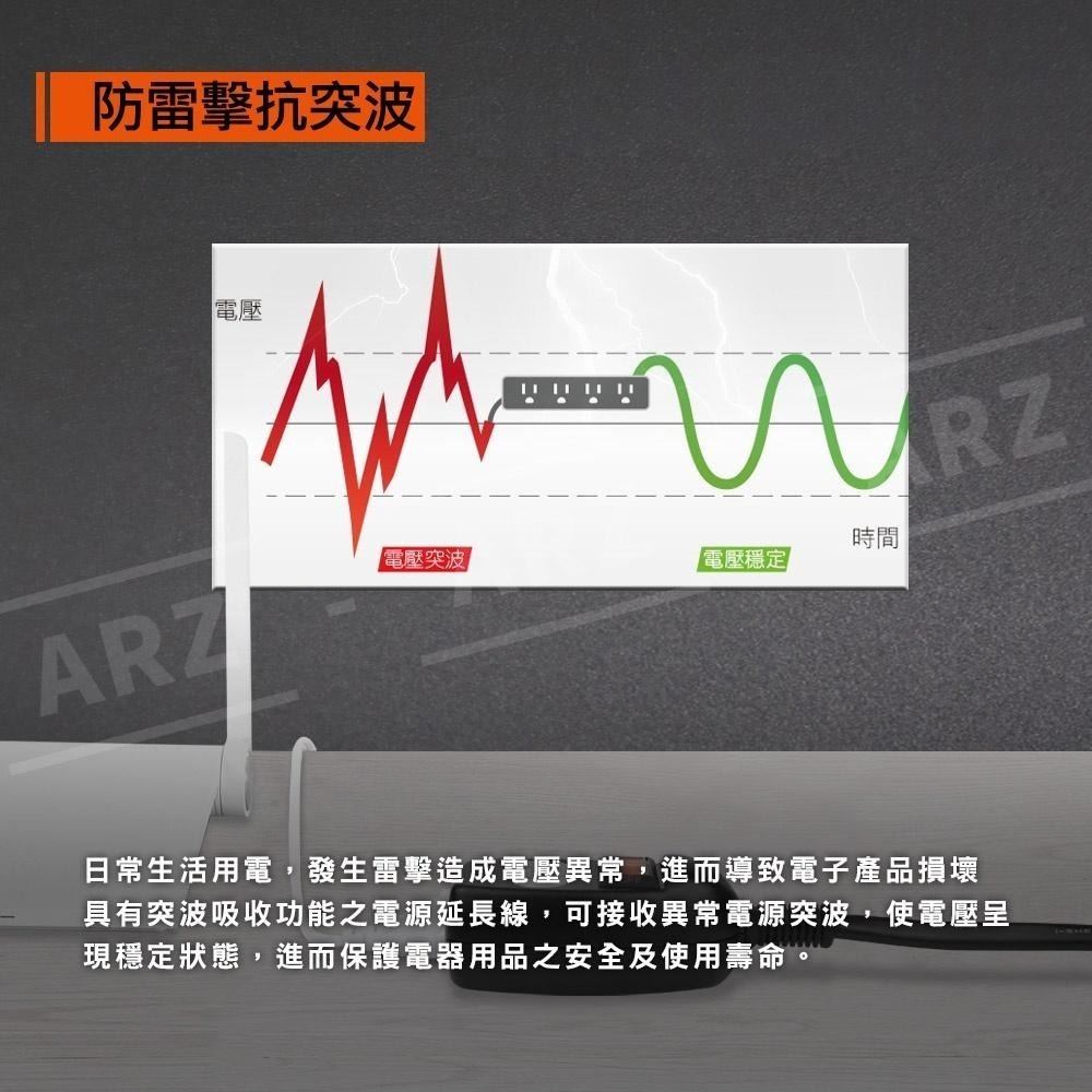 PowerSync 防雷擊1開2插延長線【ARZ】【D062】L型插頭 90度插頭 MIT 2孔延長線 安全延長線 群加-細節圖5