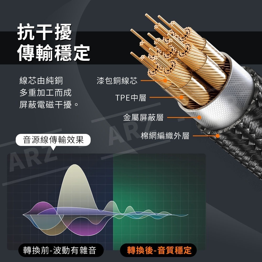 Mcdodo 彈簧充電線 PD快充【ARZ】【D005】AUX 音源線 車充 車用充電線 TypeC 伸縮充電線 傳輸線-細節圖3