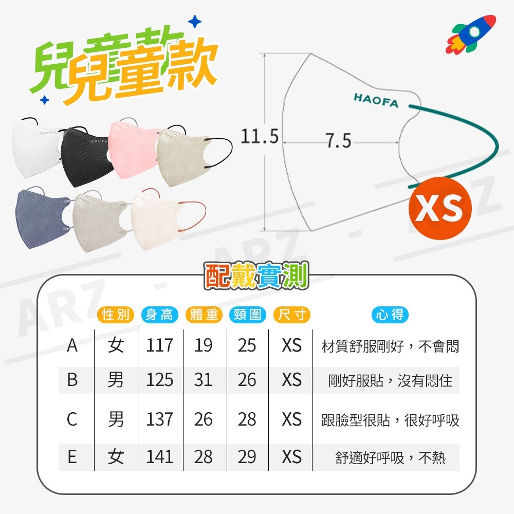 HAOFA N95 兒童醫療口罩 獨立包裝 30入【ARZ】【D050】台灣製 立體口罩 兒童口罩 小童口罩 小孩口罩-細節圖8