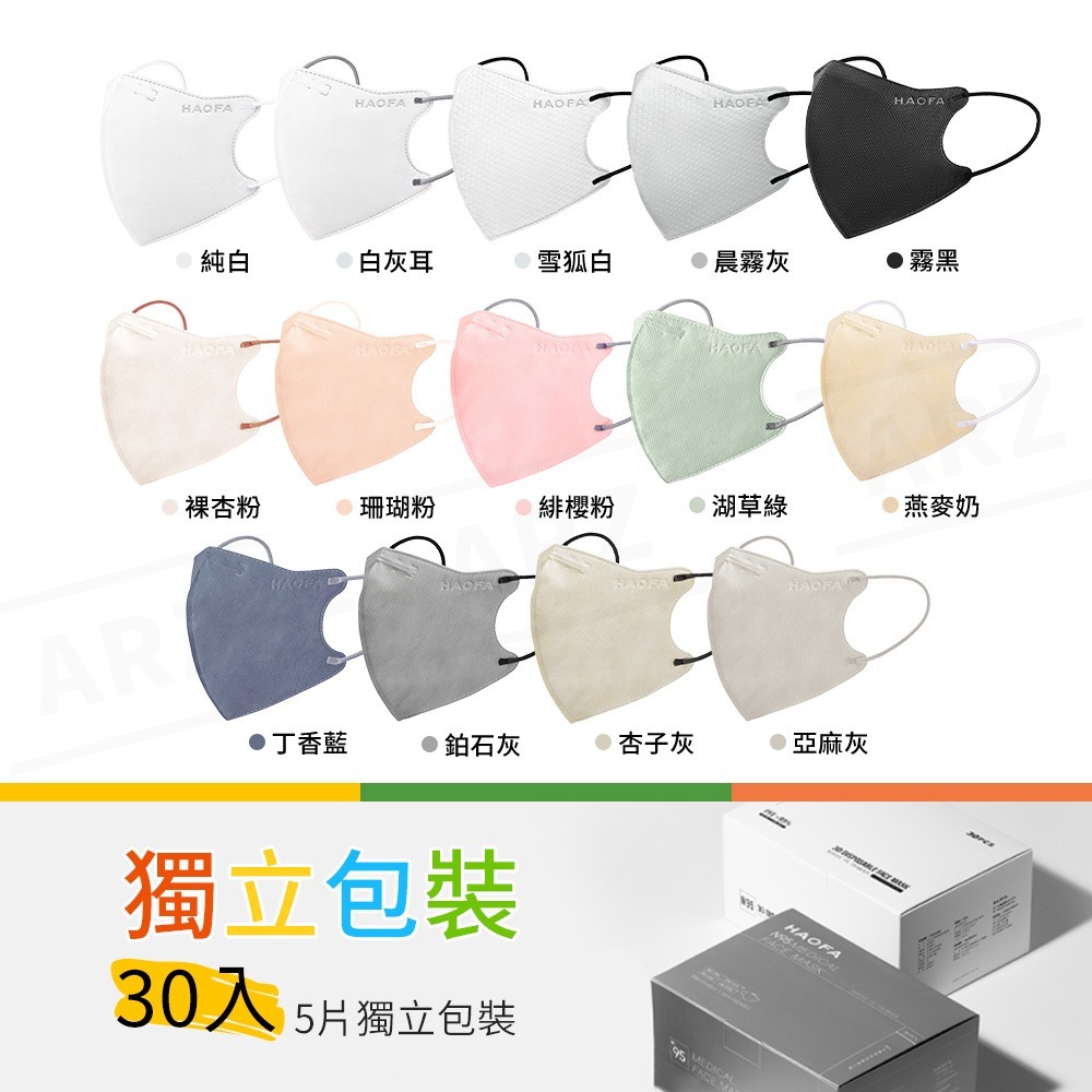 HAOFA N95 兒童醫療口罩 獨立包裝 30入【ARZ】【D050】台灣製 立體口罩 兒童口罩 小童口罩 小孩口罩-細節圖9