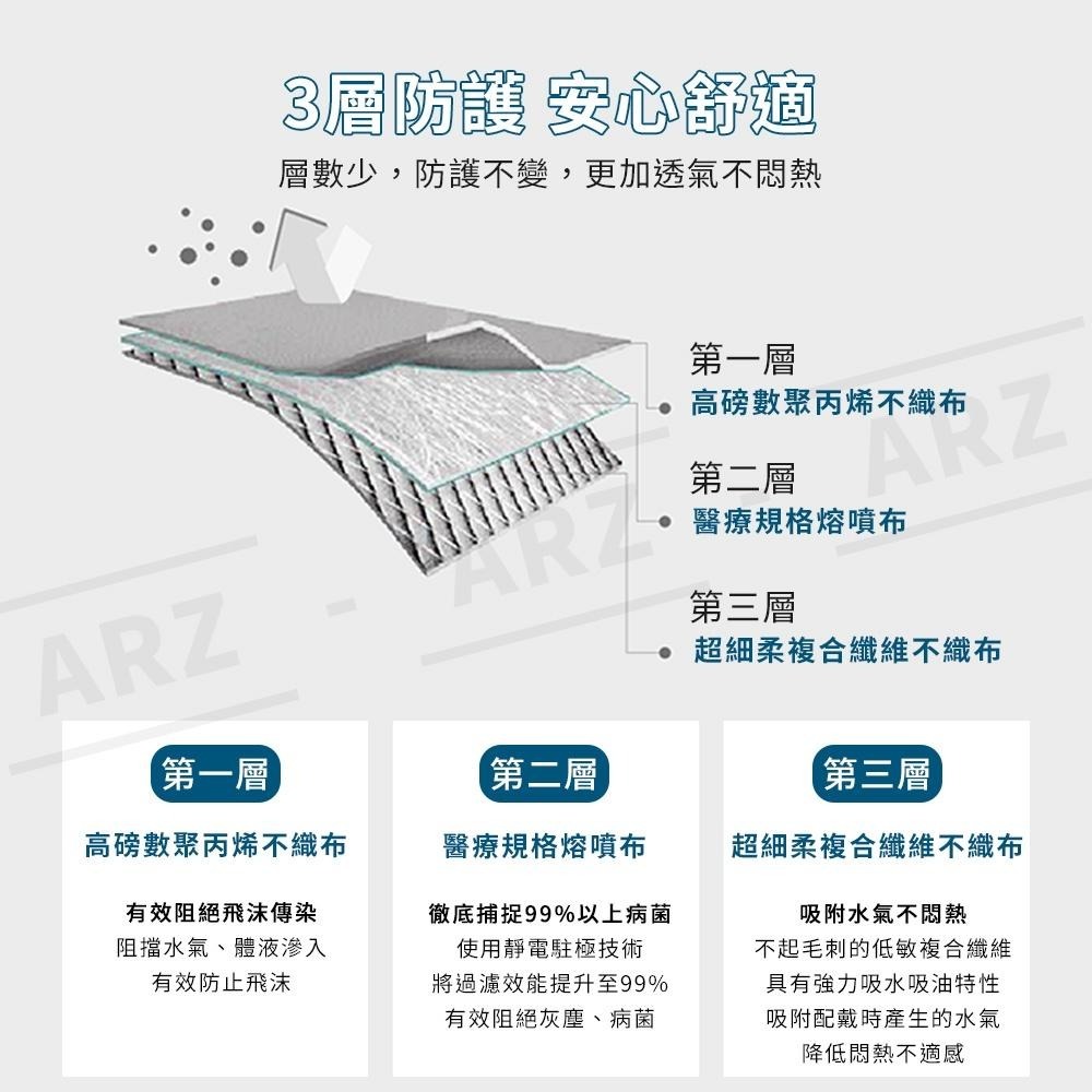 HAOFA 無痛感 醫療立體口罩 30入【ARZ】【D053】台灣製造 醫療口罩 無痛口罩 成人口罩 3D口罩 醫用口罩-細節圖4