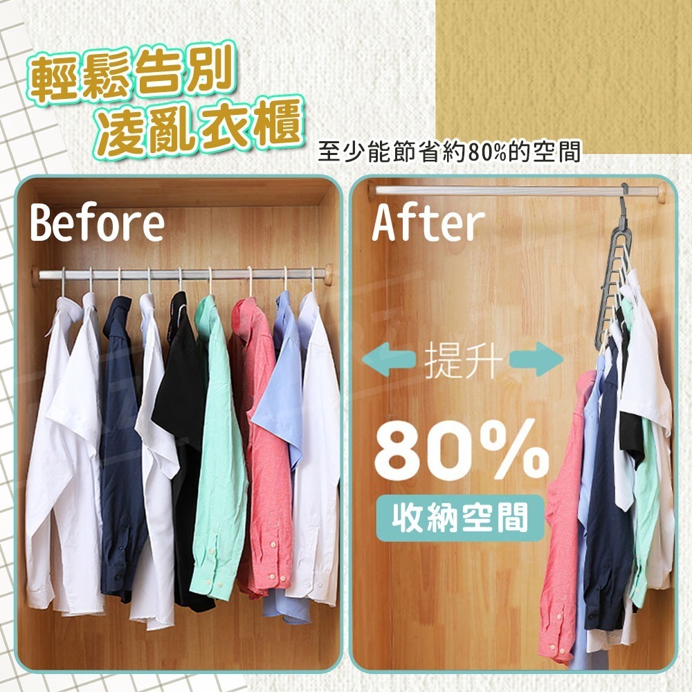 多功能收納衣架【ARZ】【D275】省空間衣架 旋轉衣架 晾衣架 伸縮衣架 魔術衣架 衣物 衣服收納 曬衣神器 九孔衣架-細節圖3