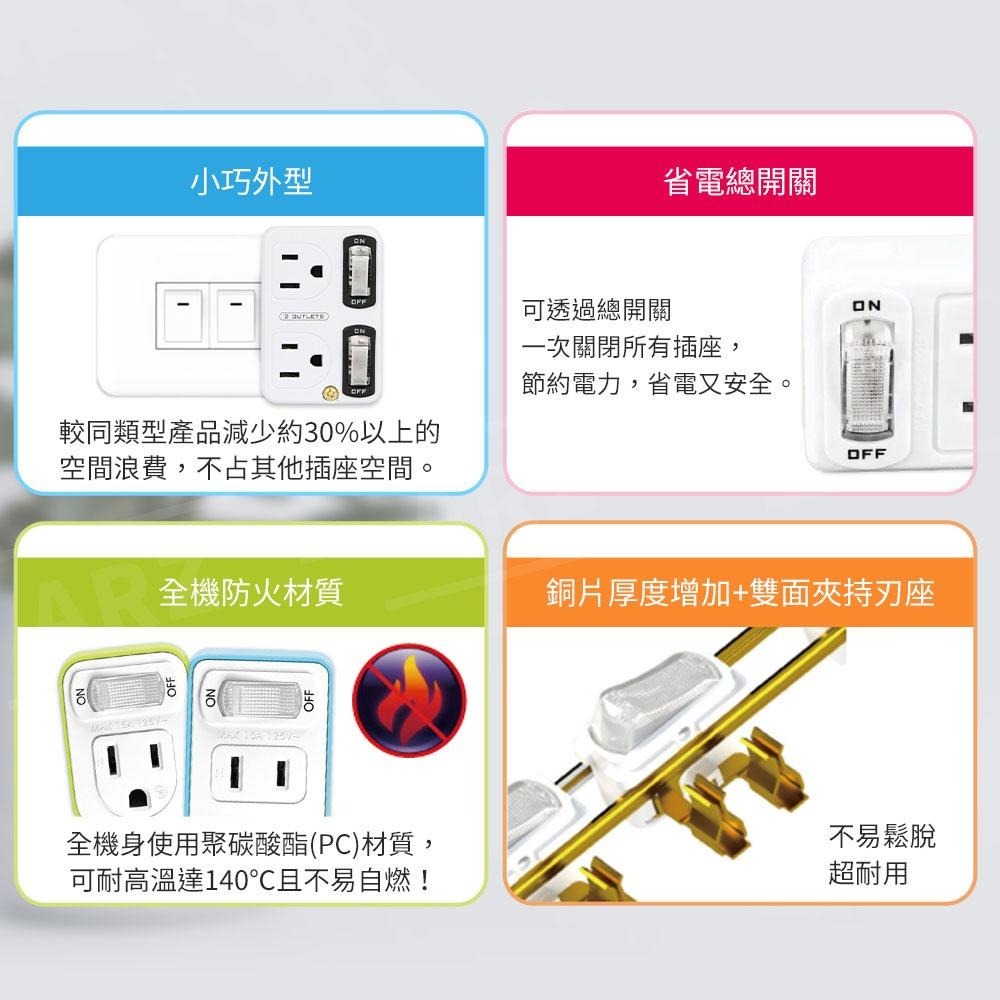 KINYO 節電分接器插頭【ARZ】【B299】插座轉接頭 3孔 2孔 擴充頭 開關插頭 插座 壁插 轉接插頭 分接插頭-細節圖3