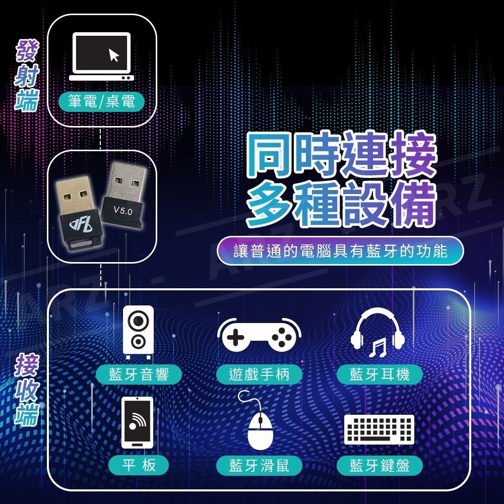 USB 藍牙接收器 台灣晶片5.0【ARZ】【B097】藍牙適配器 車用藍芽接收器 藍芽發射器 藍芽音頻接收器 外接藍牙-細節圖5