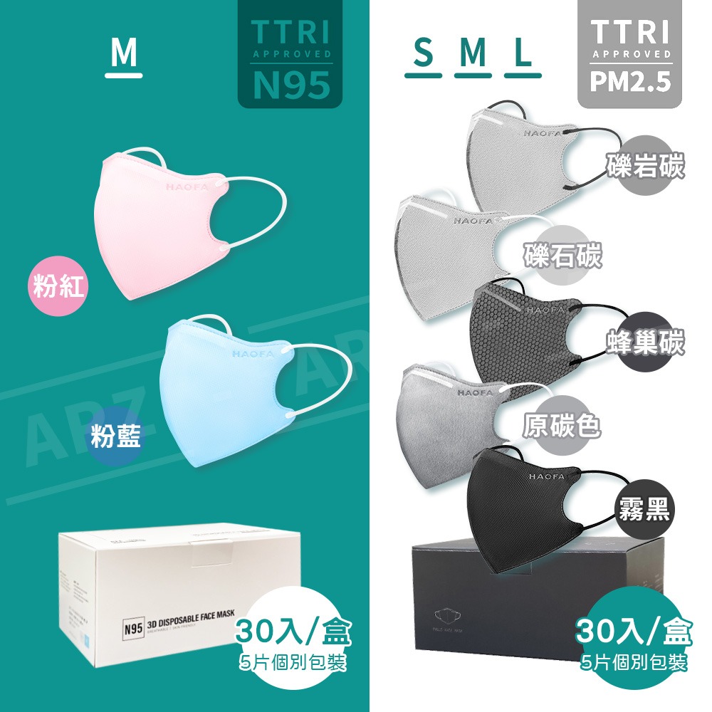 HAOFA 專業5層 PM2.5 防霾口罩 30入【ARZ】【D052】台灣製 立體口罩 C型口罩 成人口罩 大臉口罩-細節圖9