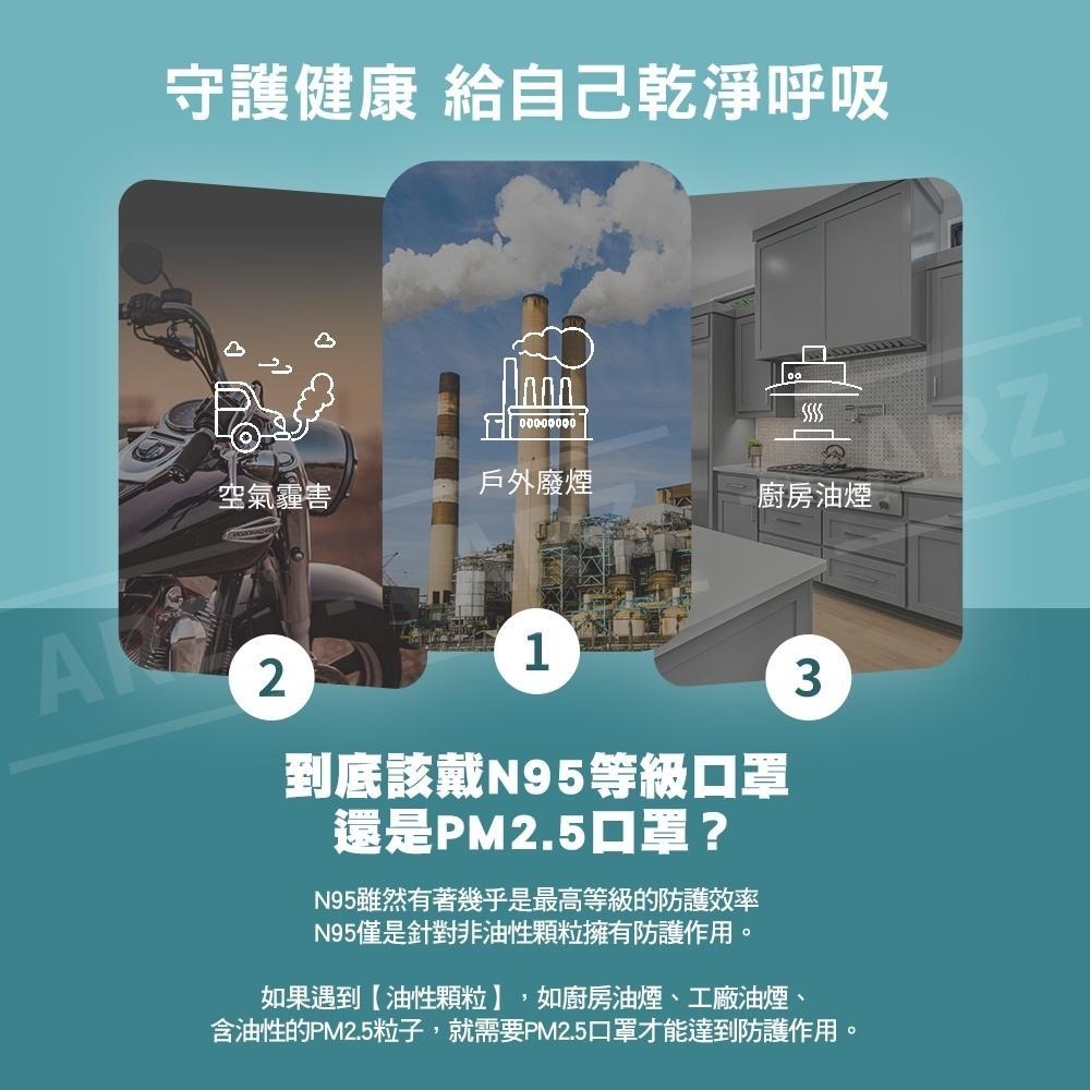 HAOFA 專業5層 PM2.5 防霾口罩 30入【ARZ】【D052】台灣製 立體口罩 C型口罩 成人口罩 大臉口罩-細節圖2