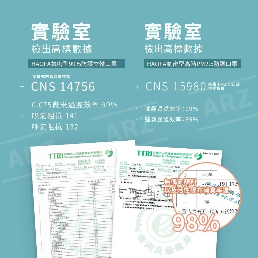 HAOFA 專業5層 PM2.5 防霾口罩 30入【ARZ】【D052】台灣製 立體口罩 C型口罩 成人口罩 大臉口罩-細節圖8