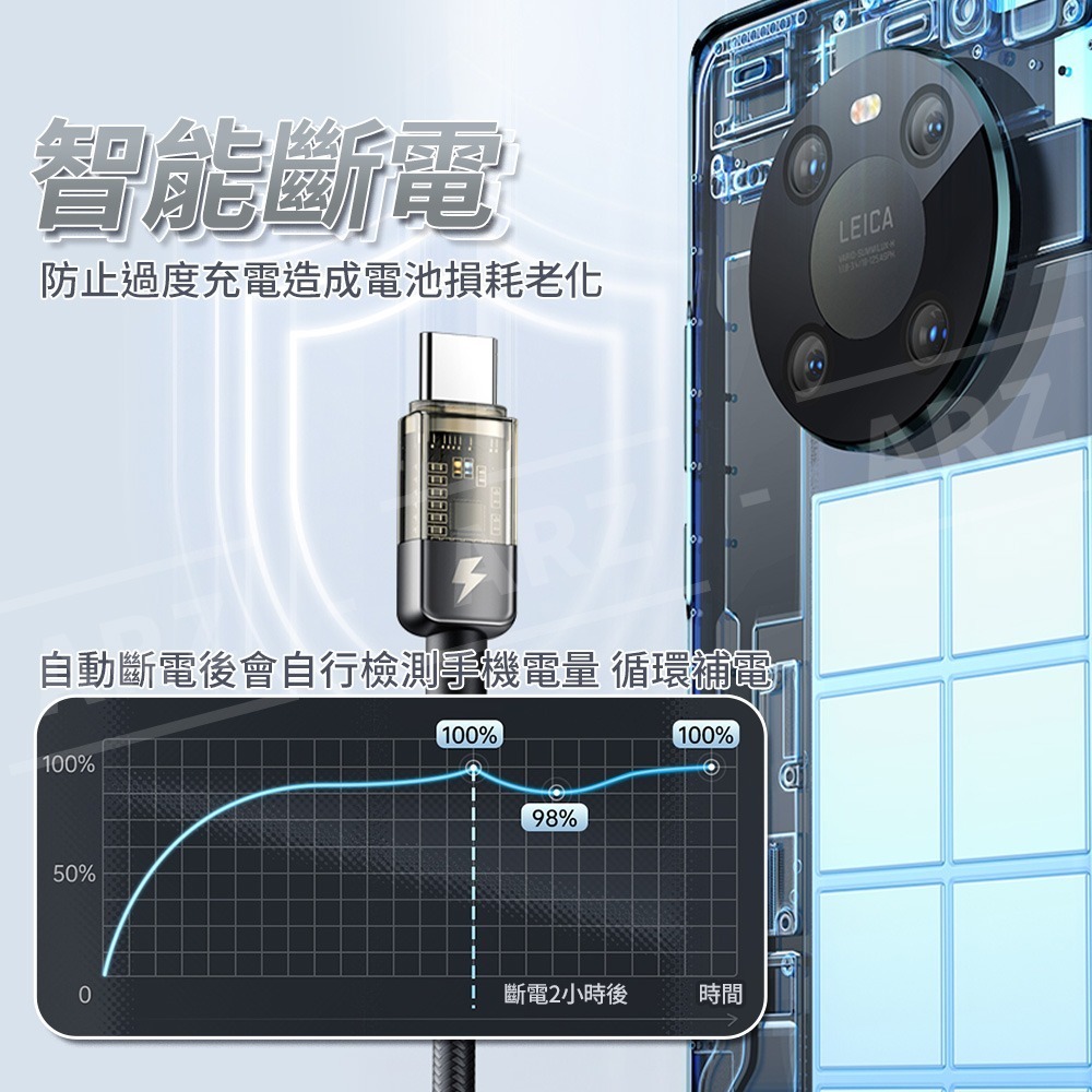 Mcdodo 自動斷電充電線 100W PD 快充線【ARZ】【E207】iPhone Type C 蘋果充電線 傳輸線-細節圖8