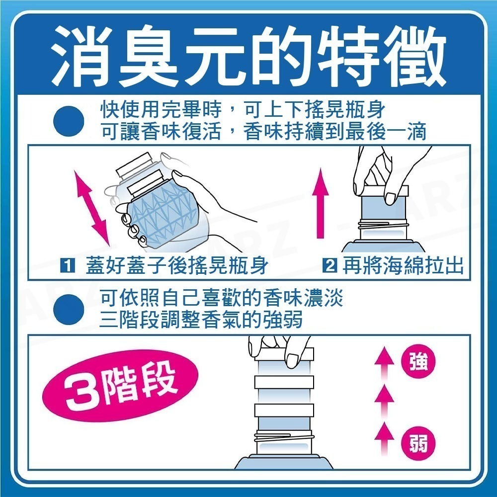 小林製藥 消臭元 空氣芳香劑【ARZ】【E212】日本製 浴廁 去味 廁所芳香劑 寵物除臭劑 室內芳香 除臭劑 竹炭除臭-細節圖3