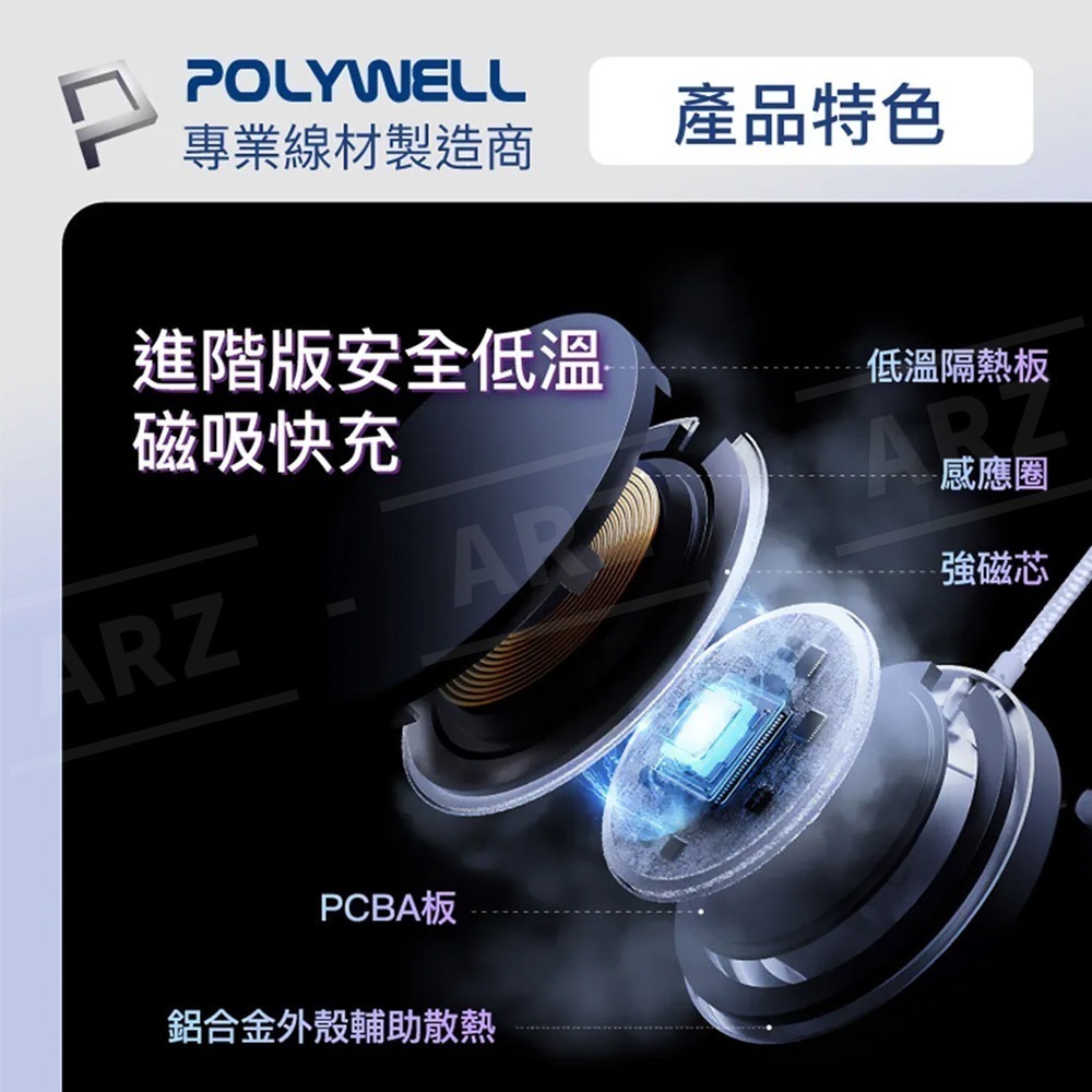 POLYWELL 無線充電盤 Magsafe 磁吸充電【ARZ】【E259】PD快充 充電座 iPhone充電線 充電板-細節圖7