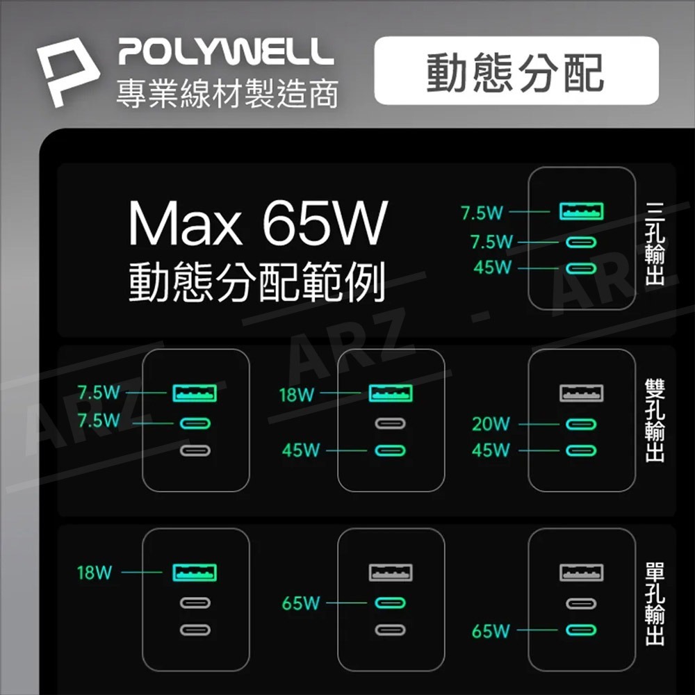 POLYWELL GaN 氮化鎵 充電器 65W【ARZ】【E257】旅充 PD 快充頭 TypeC 充電頭 筆電充電器-細節圖7