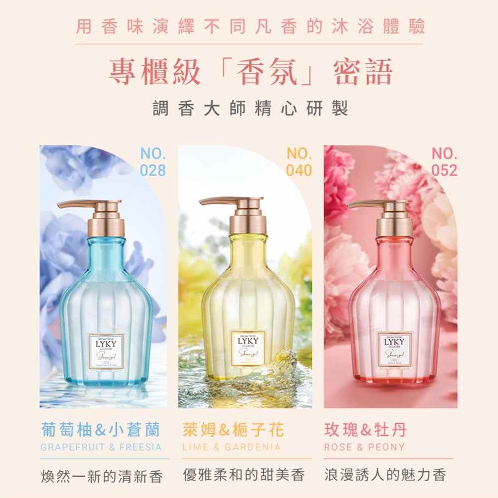 凱夢 Dream Trend 香水沐浴乳 40ml 旅行組【ARZ】【E279】香氛沐浴乳 沐浴露 保濕沐浴乳 分裝瓶-細節圖7