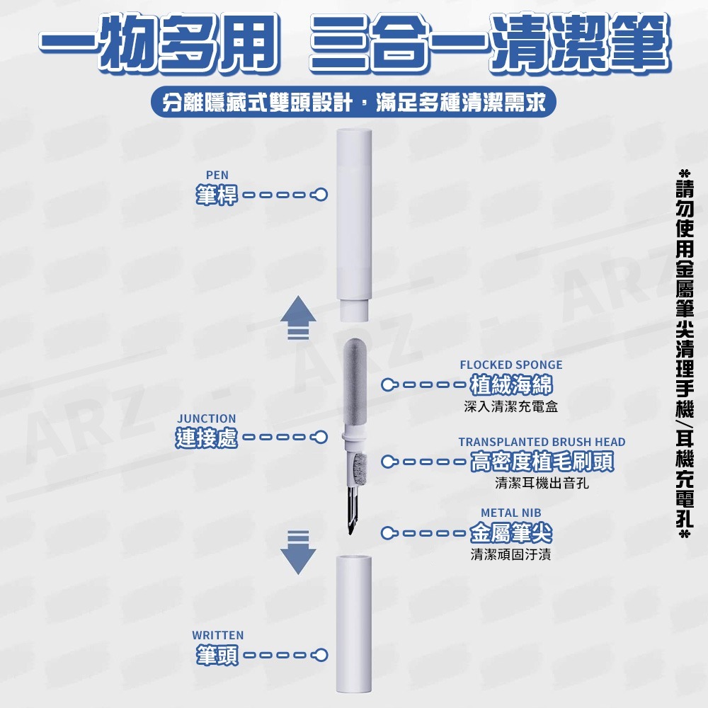 耳機清潔筆【ARZ】【F123】藍牙耳機 清潔 適用 AirPods 手機清潔 耳機清潔 筆電清潔 鍵盤清潔 耳機清潔組-細節圖3