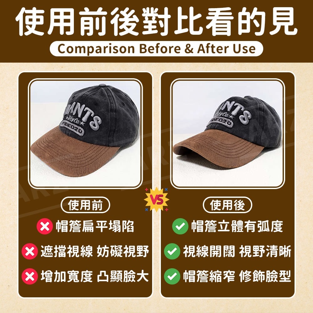 帽簷彎沿定型器【ARZ】【F308】帽子彎沿器 棒球帽 帽沿 帽型固定 帽檐折彎器 帽簷固型器 帽舌 定型器 帽托 撐帽-細節圖7