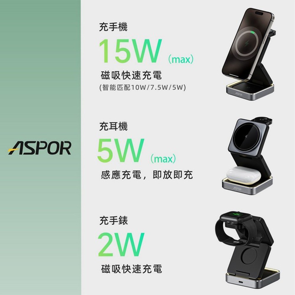 ASPOR 小魔方無線充電座 15W磁吸充電【ARZ】【G001】三合一 MagSafe充電盤 折疊 無線充電器 手機架-細節圖7