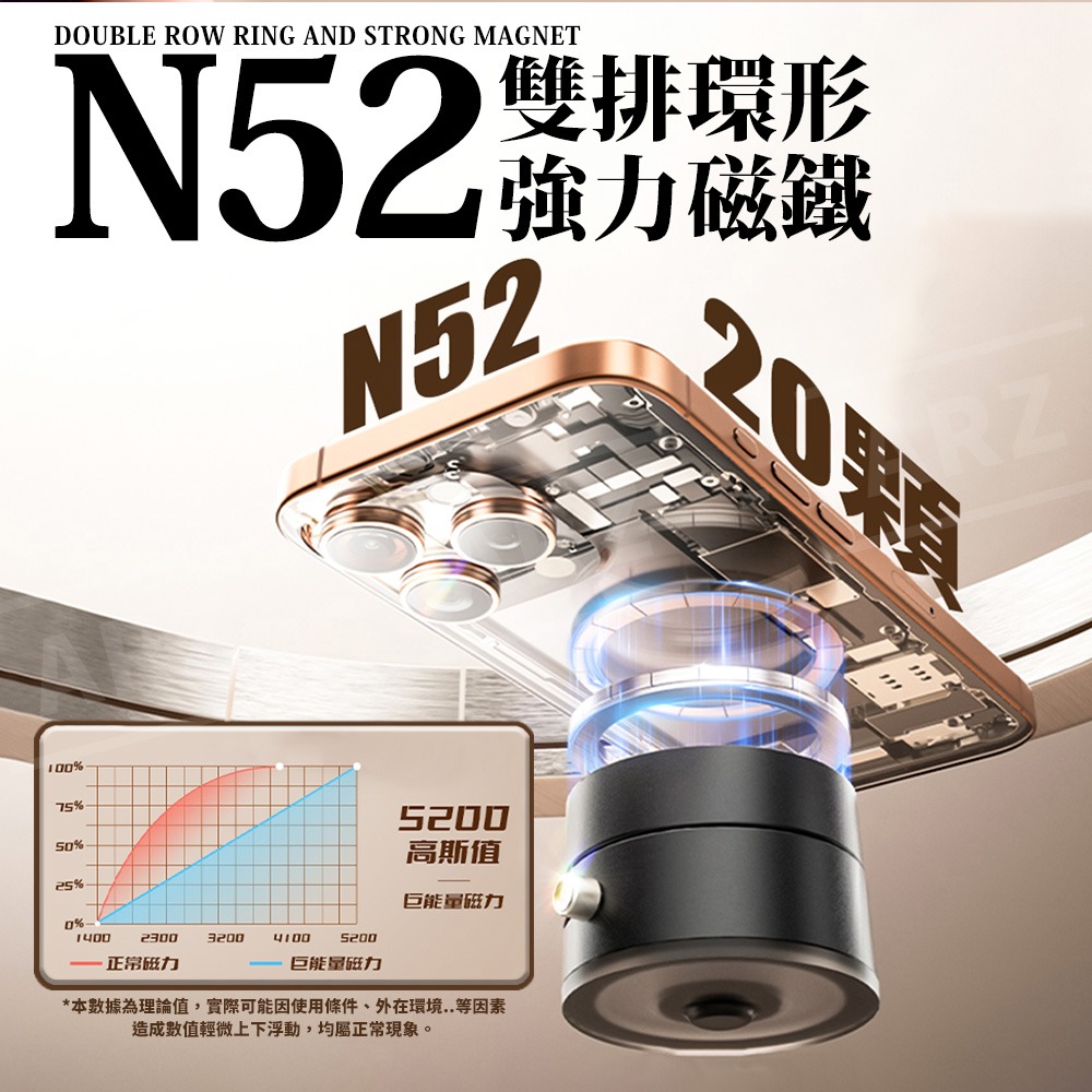 手動真空吸附磁吸支架【ARZ】【G101】車用手機架 真空手機架 磁吸手機架 吸盤手機架 儀表板 手機支架 導航架 車架-細節圖4