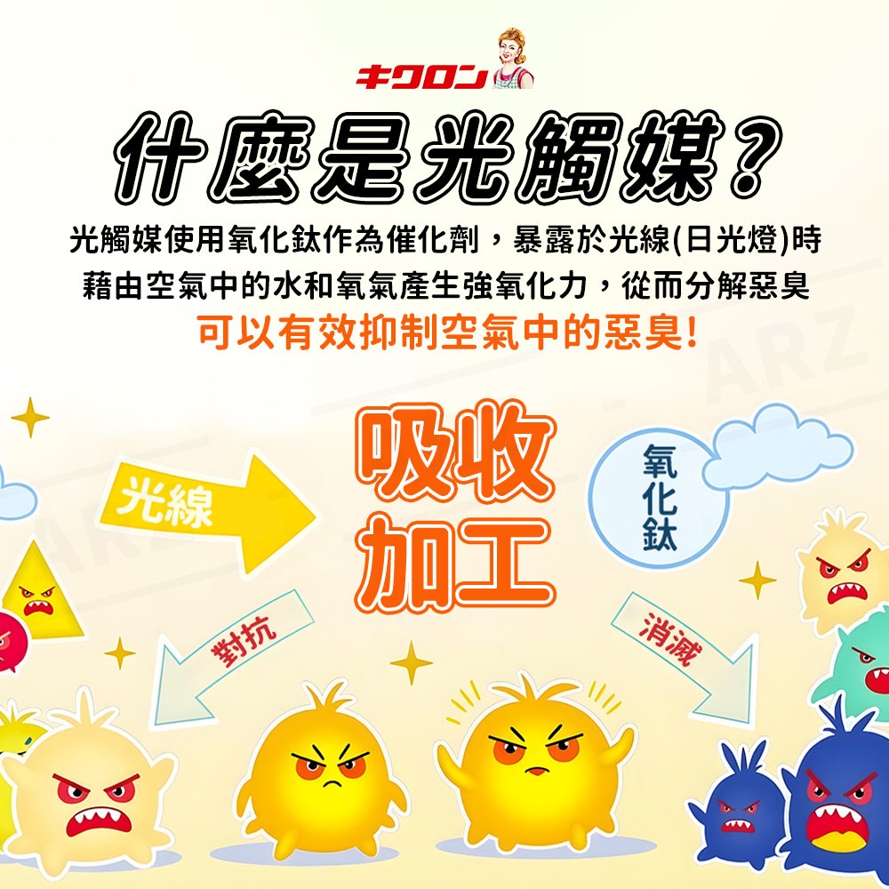 KIKULON 光觸媒硬質海綿【ARZ】【G109】日本製 海綿 菜瓜布 洗碗 海綿刷 雙面菜瓜布 海綿菜瓜布 清潔海綿-細節圖4