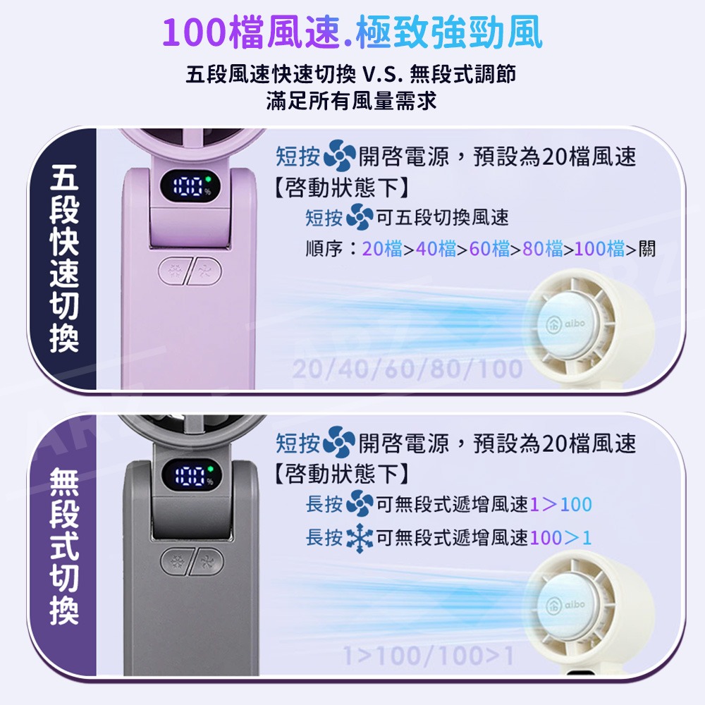 aibo 手持風扇 半導體製冷風扇【ARZ】【G117】冰敷風扇 頸掛風扇 隨身風扇 小風扇 手拿電風扇 風扇 渦輪風扇-細節圖6