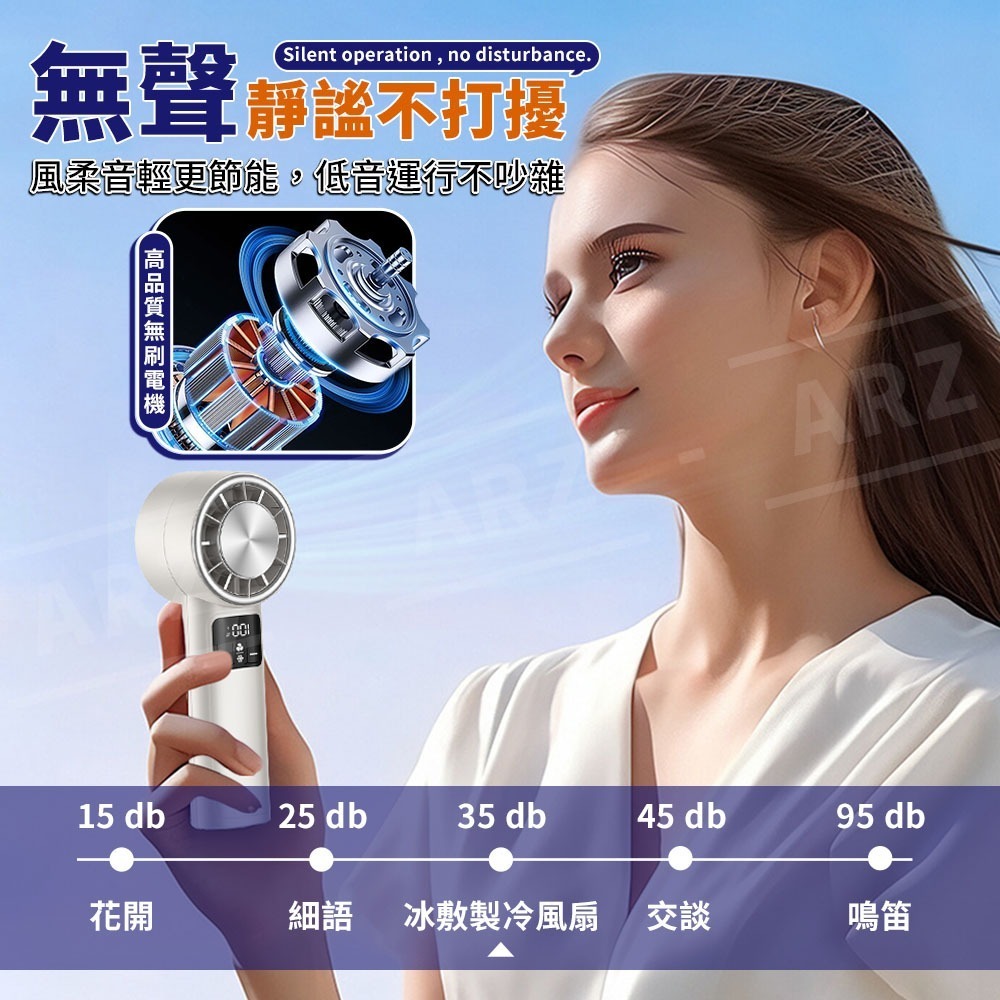冰敷製冷風扇 手持風扇【ARZ】【G124】渦輪風扇 冷風扇 電風扇 冰敷風扇 頸掛風扇 隨身風扇 風扇 電扇 迷你風扇-細節圖5