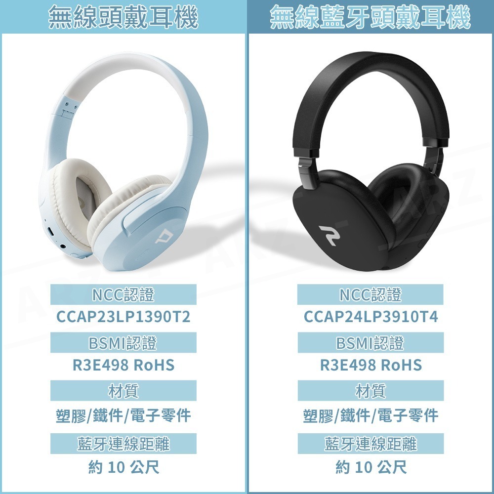 POLYWELL 耳罩式耳機 藍牙耳機【ARZ】【G132】無線耳機 電腦耳機 頭戴式耳機 全罩耳機 電競耳機 藍芽耳機-細節圖11
