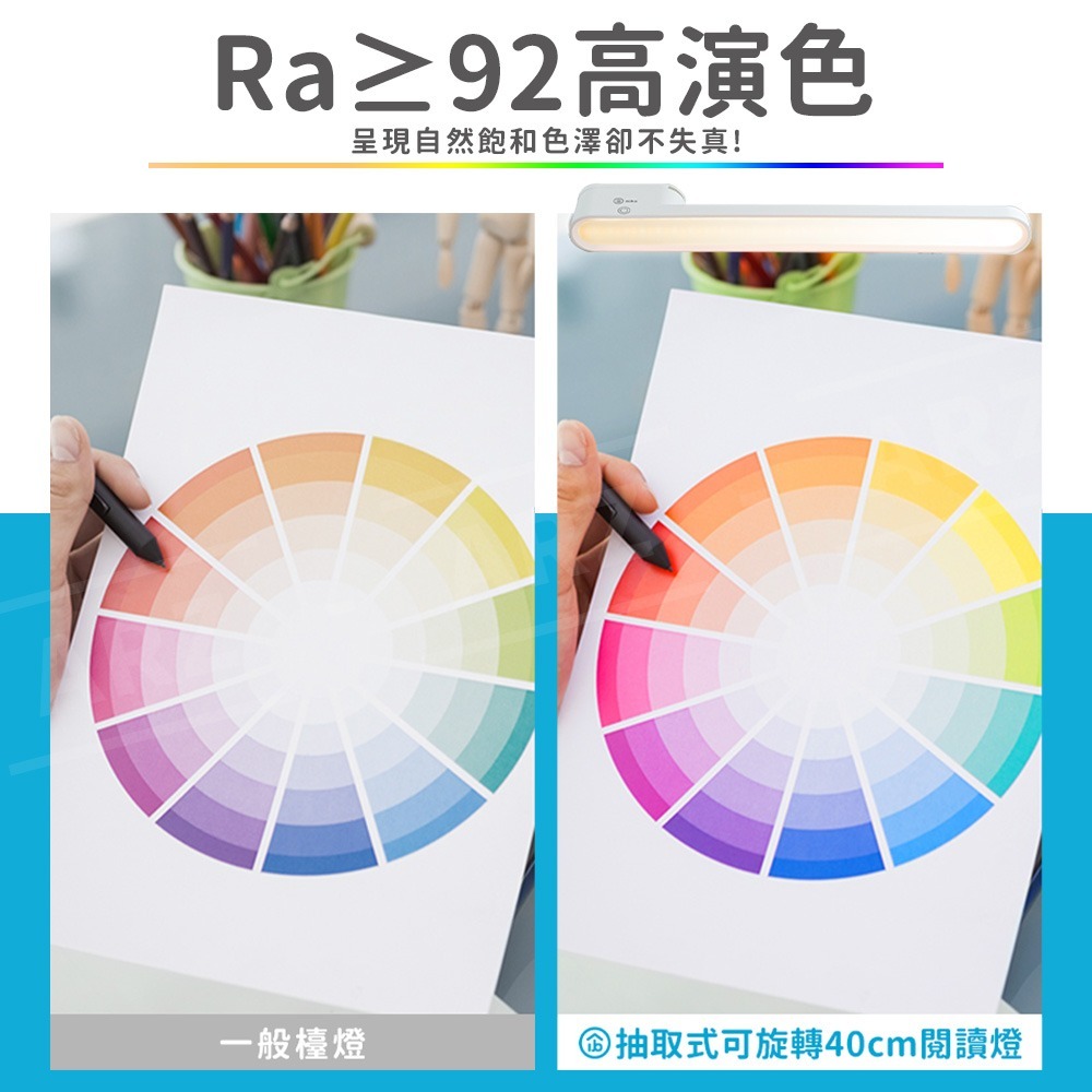 aibo 閱讀燈 旋轉燈座【ARZ】【G133】無線檯燈 LED檯燈 書桌燈 桌燈 讀書燈 USB 護眼檯燈 壁掛 檯燈-細節圖6