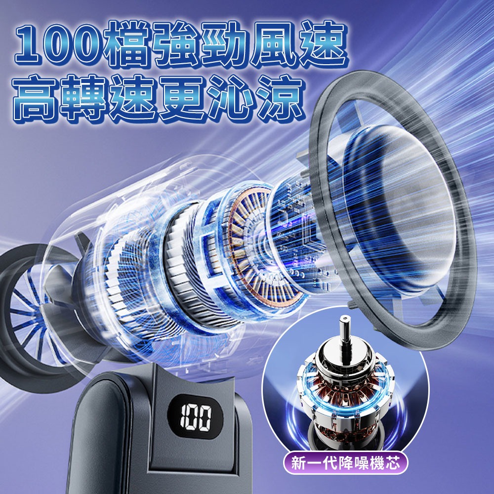 Polywell 半導體 製冷風扇 冰敷風扇【ARZ】【G138】折疊風扇 手持風扇 風扇 渦輪風扇 頸掛風扇 隨身風扇-細節圖5