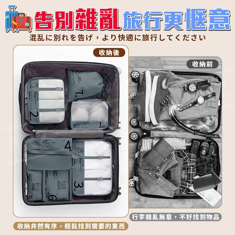 旅行收納袋 七件組【ARZ】【G139】出國必備 旅行袋 行李袋 行李收納袋 衣物收納袋 收納包 收納袋 分裝袋 盥洗包-細節圖3
