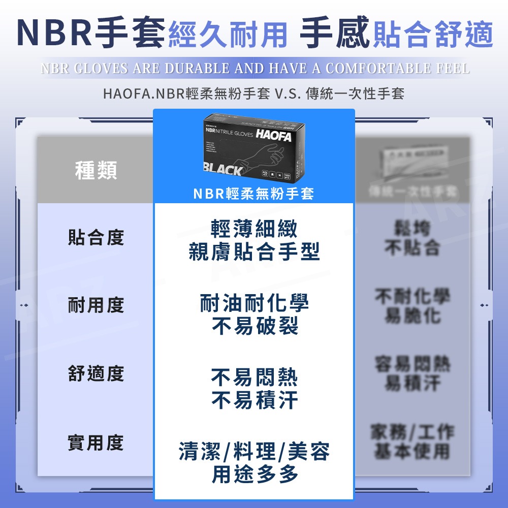 HAOFA NBR手套 無粉手套 100入【ARZ】【G151】加厚 防護 手套 丁腈手套 黑色手套 橡膠手套 廚房手套-細節圖2