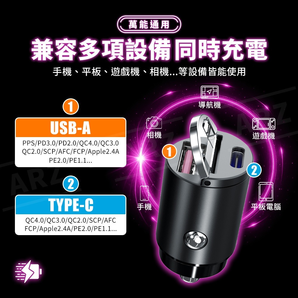 車用充電器  45W 快充車充【ARZ】【G149】雙Type C 迷你車用充電器 車充 點菸孔 汽車充電器 PD快充頭-細節圖7