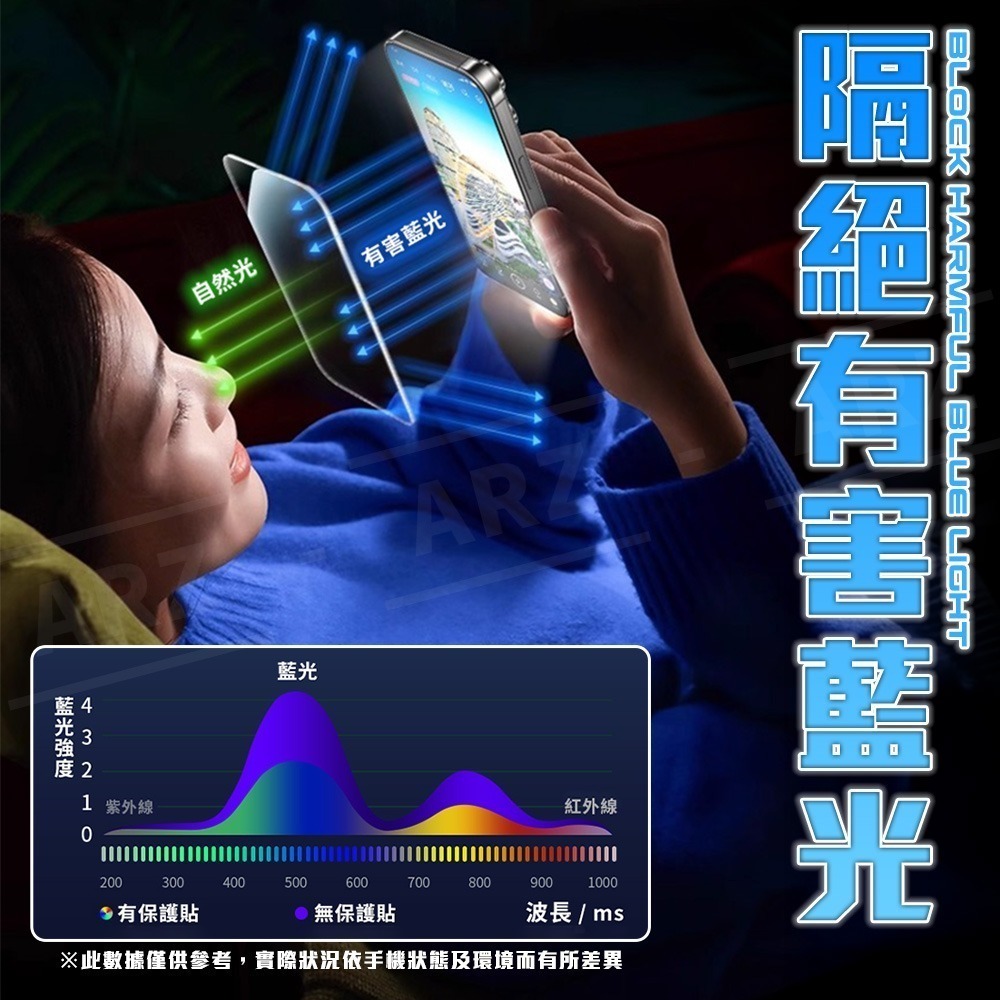 無色偏 抗藍光保護貼【ARZ】【G011】護眼保護貼 手機玻璃貼 螢幕保護貼 適用iPhone17 16 Pro Max-細節圖4
