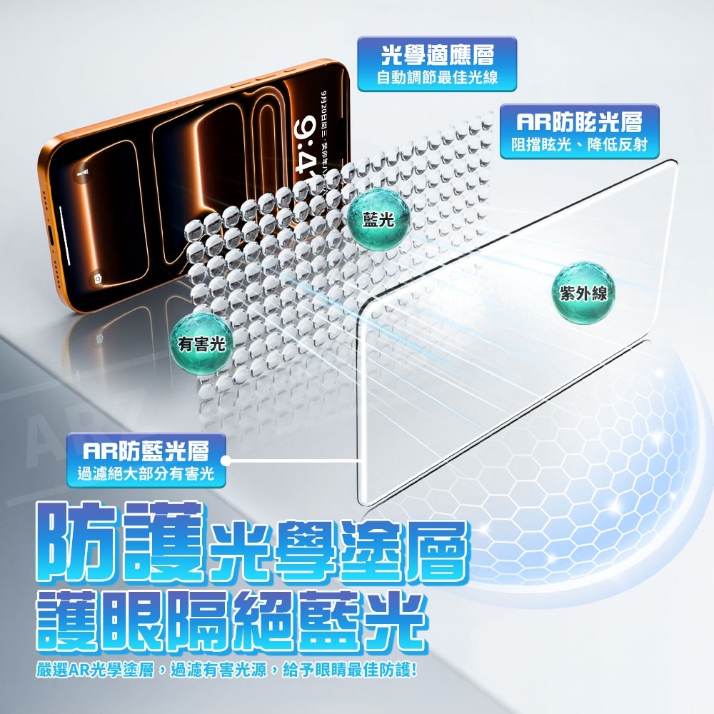 AR抗反射保護貼【ARZ】【G013】抗反光 玻璃貼 手機保護貼 螢幕保護貼 適用iPhone17 16 Pro Max-細節圖4