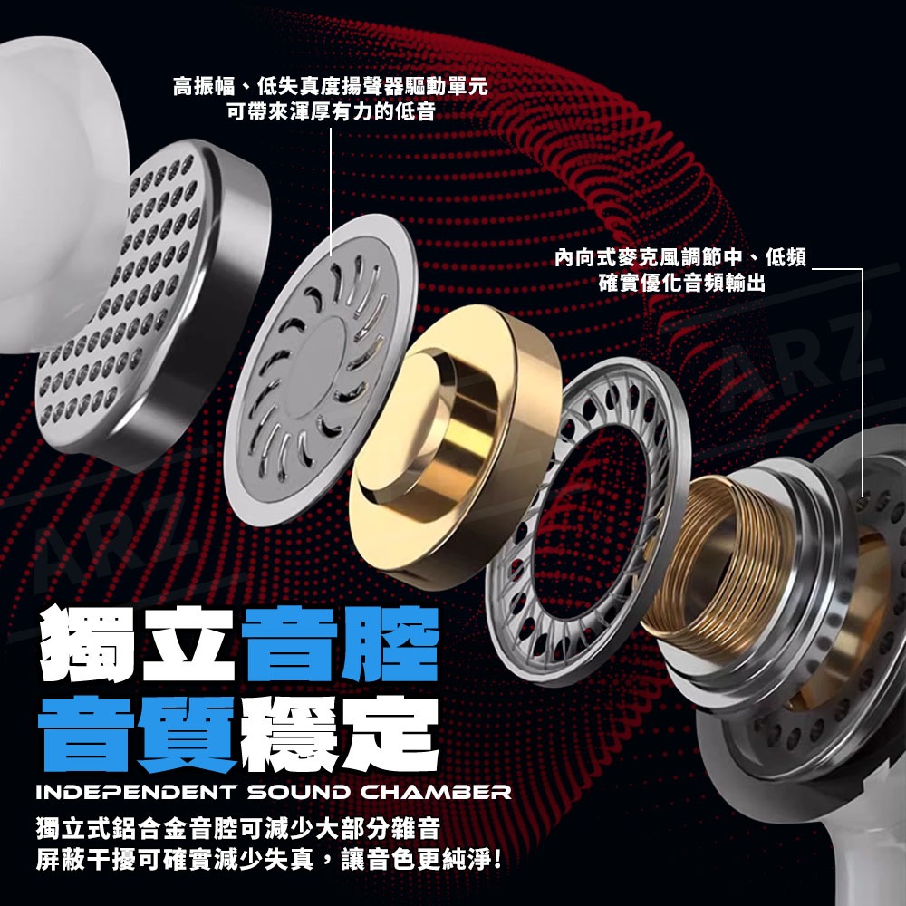 AUX 3.5mm有線耳機【ARZ】【G015】入耳式耳機 手機耳機 音源線 運動耳機 線控 麥克風 適用 iPhone-細節圖4