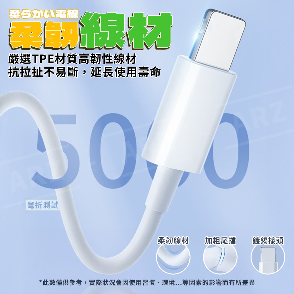 耳機轉接器【ARZ】【G016】音源線 3.5mm 蘋果轉接頭 Lightning Type C 適用 iPhone17-細節圖8