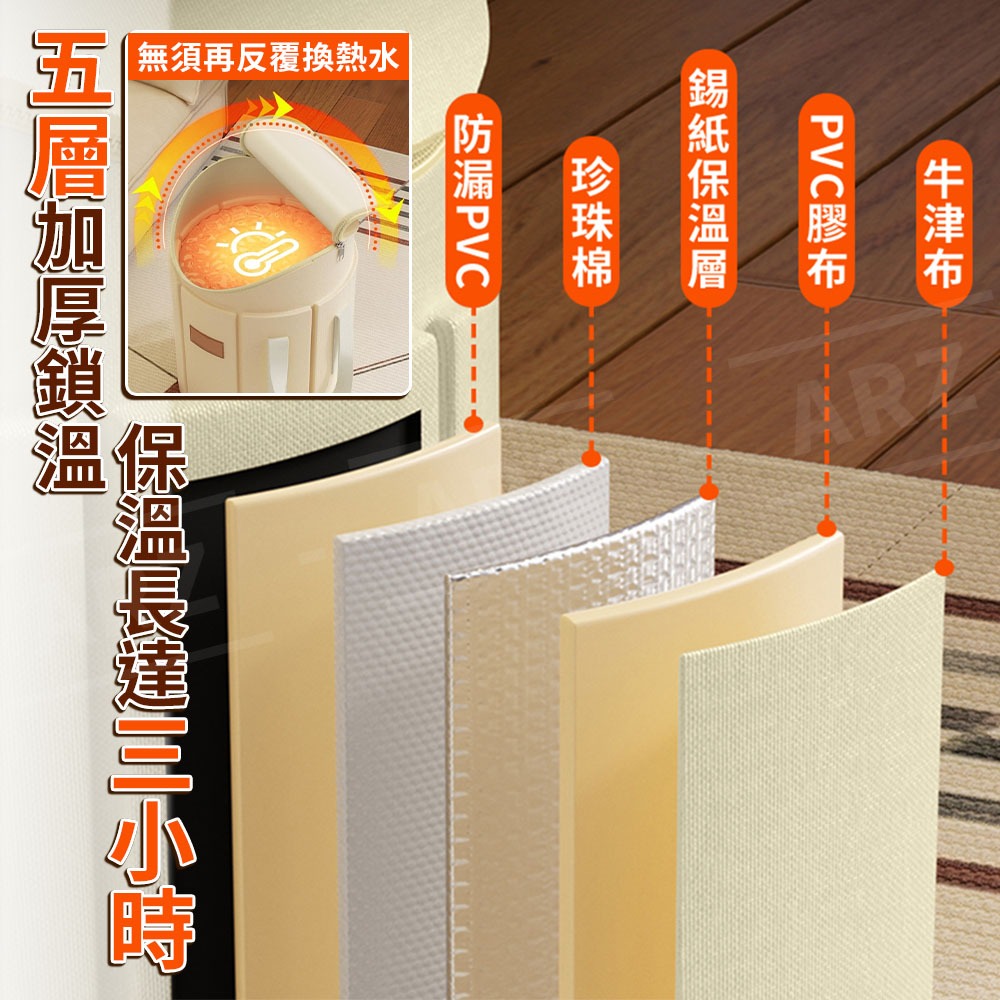 摺疊泡腳袋【ARZ】【G195】泡腳桶摺疊 足浴 泡腳桶 暖水袋 足浴袋 泡澡袋折疊 坐浴盆 洗腳袋 熱敷袋 露營 水桶-細節圖3