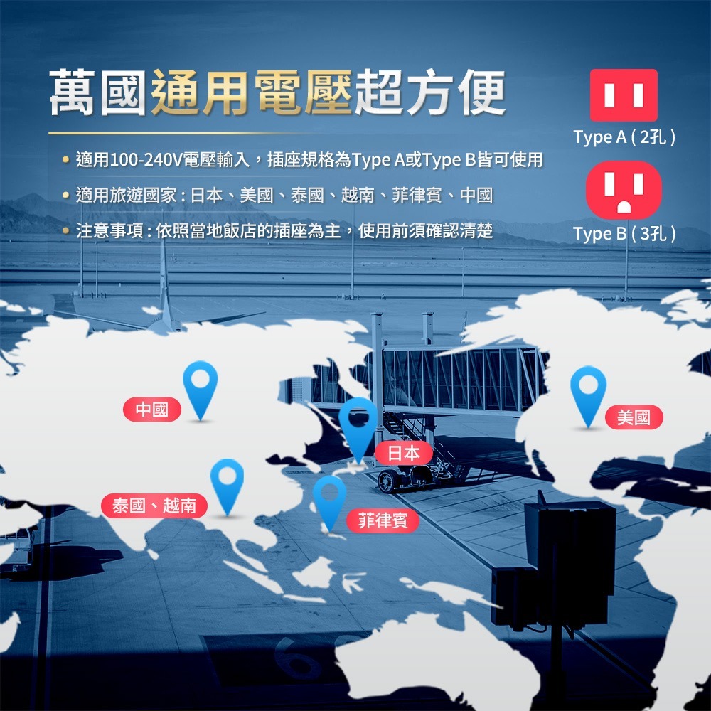 Palladium 收納式USB充電器【ARZ】【G203】35W PD快充 轉盤充電器 超級閃充電源供應器 萬國充電器-細節圖9