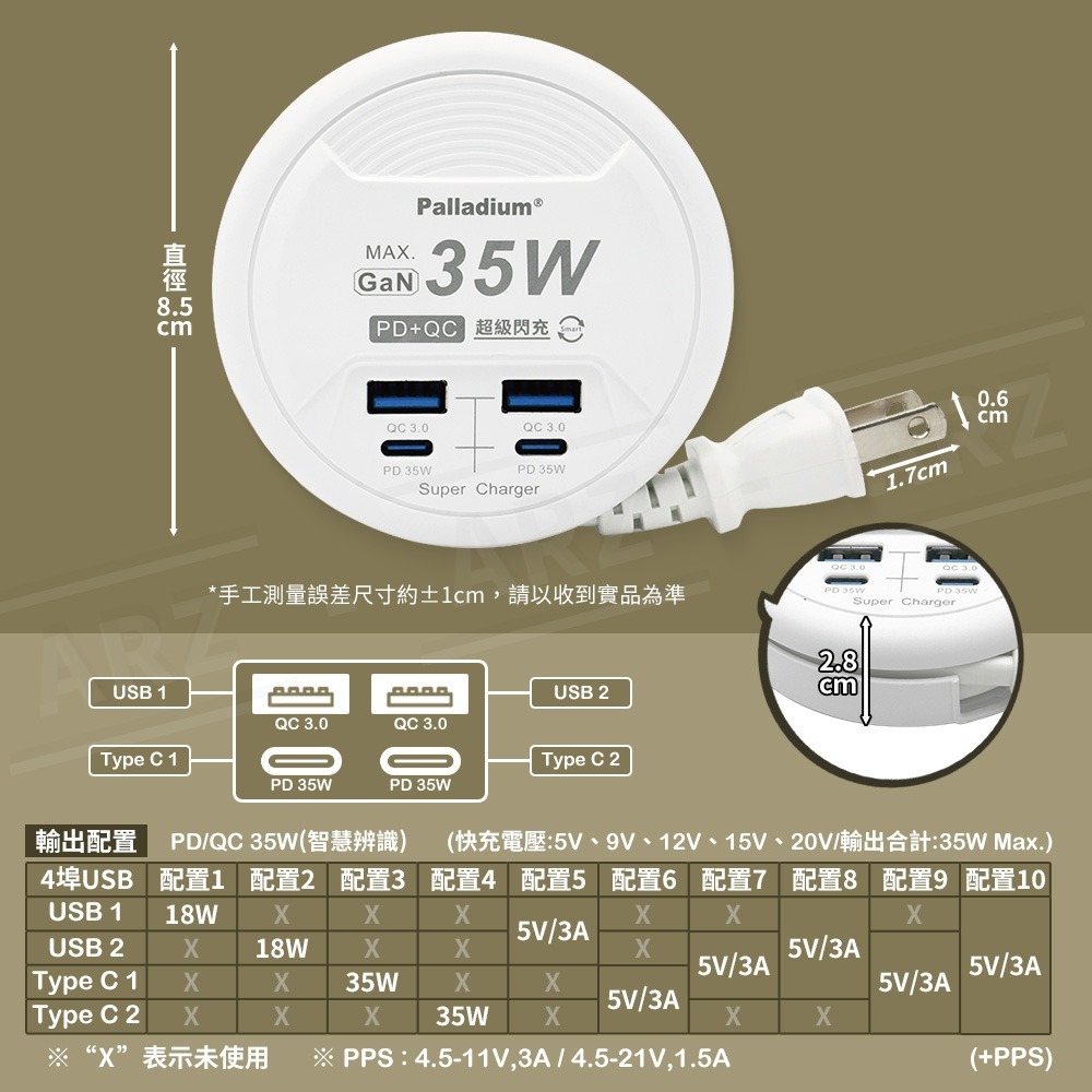 Palladium 收納式USB充電器【ARZ】【G203】35W PD快充 轉盤充電器 超級閃充電源供應器 萬國充電器-細節圖11